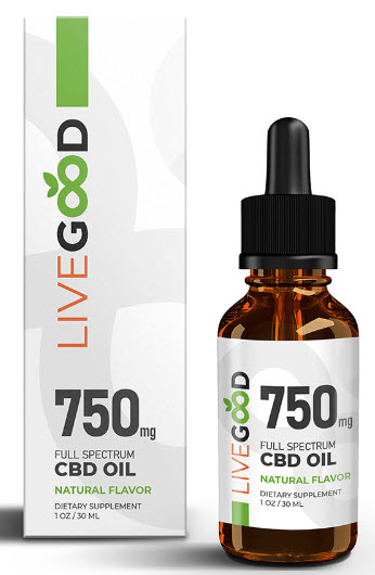 Buy Full Spectrum THC Gummies | Alternate Treatments